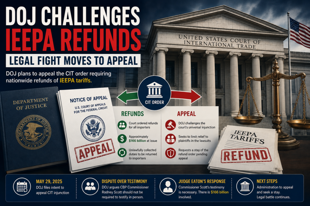DOJ Appeals IEEPA Tariff Refund Order DOJ challenges Court of International Trade order requiring nationwide IEEPA tariff refunds